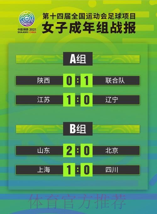 第十四届全国运动会成年组女足比赛拉开帷幕